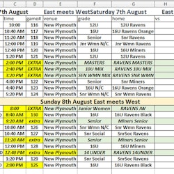 East vs West Weekend : 7-8 August 2021