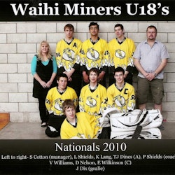 2010 U18 Nationals